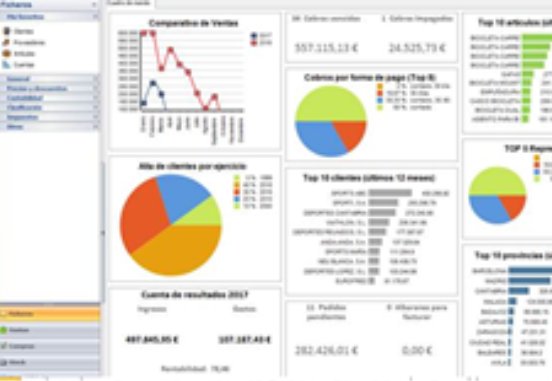 optimización financiera